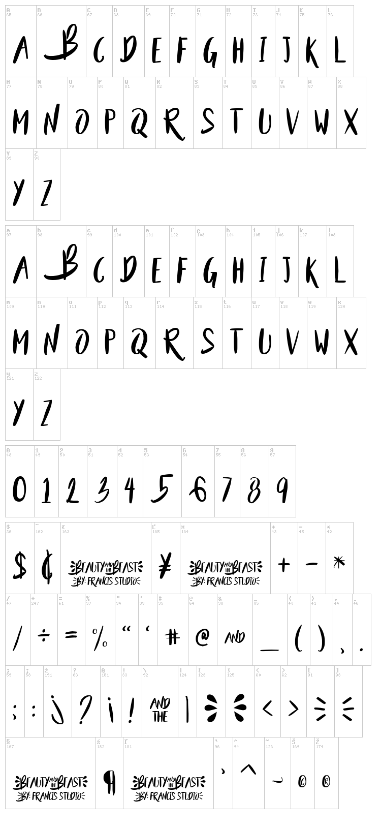 Beauty and the Beast font map